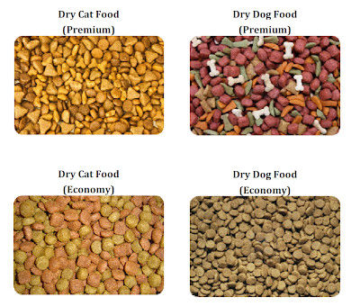 Máquina automática de producción de alimentos secos para perros 500-600KG/h